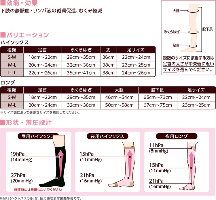 ホットキュット® - オオサキメディカル株式会社 ホットキュット® - オオサキメディカル株式会社