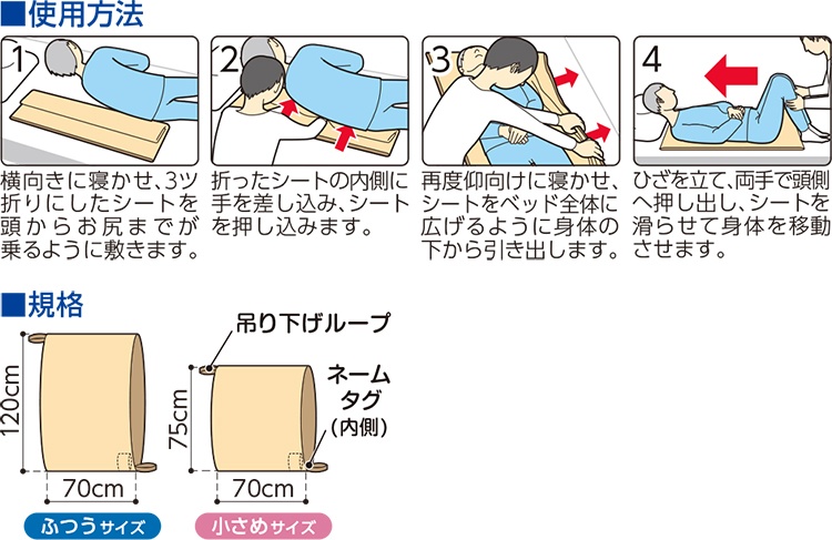 スライディングシートの使用方法と規格