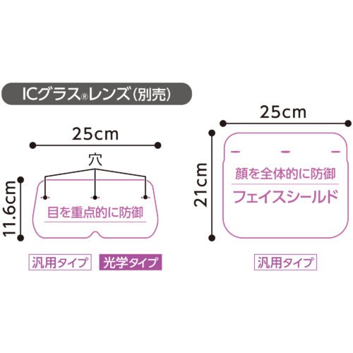 ICグラス®レンズ レンズアップ用