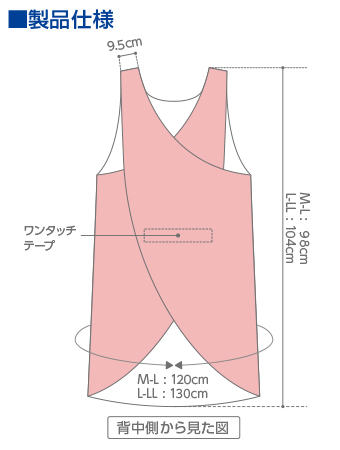 入浴介助用エプロン Plusheart